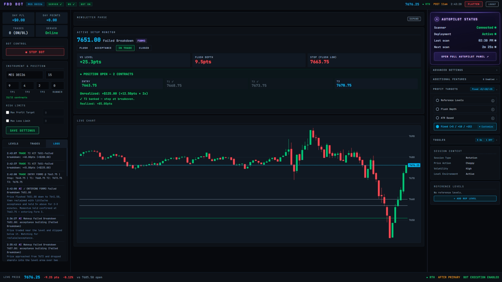 Live FBD Bot and Autopilot dashboard showing active setup monitoring, execution and position management